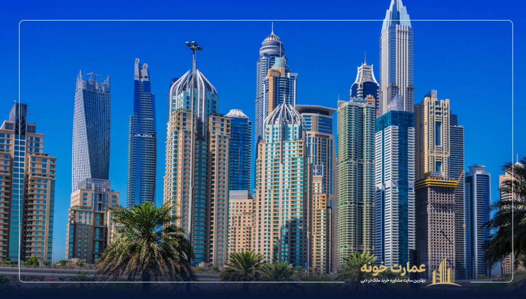 برنامه ریزی مالی برای سرمایه گذاری در بازار املاک دبی