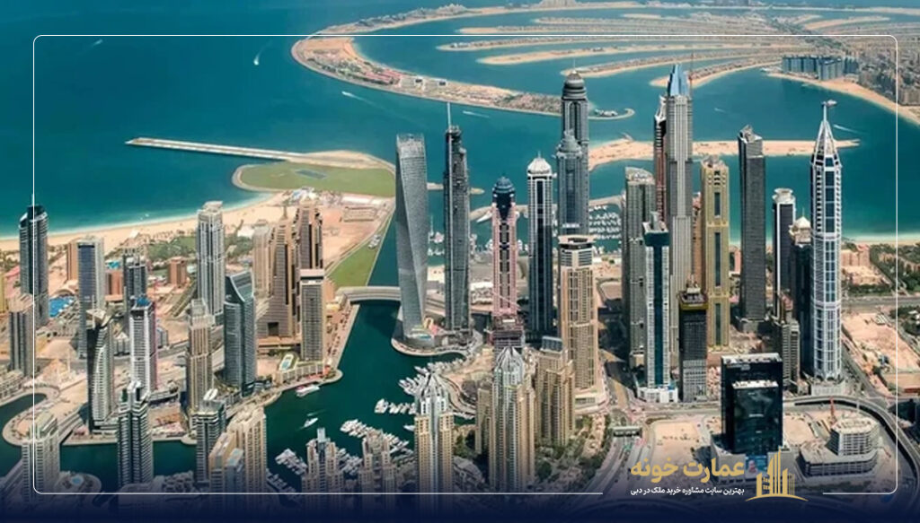 وضعیت فعلی بازار املاک دبی