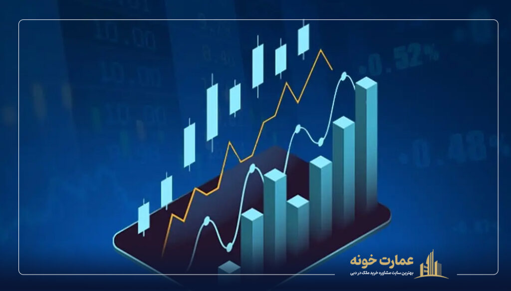سرمایه‌گذاری در دبی در بازار فارکس