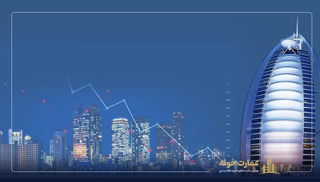 شرایط اقامت از طریق سرمایه‌گذاری در دبی