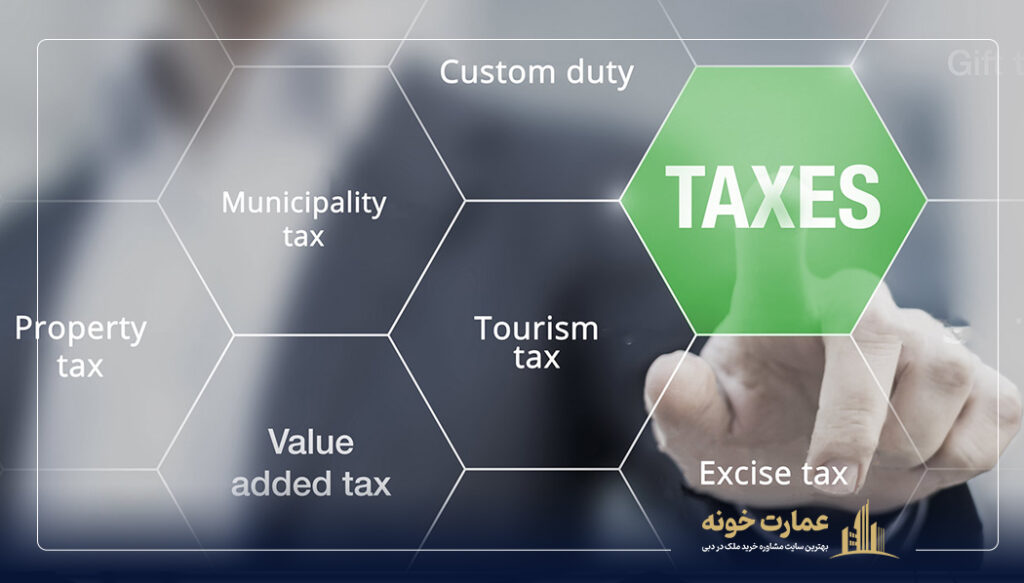 مالیات بر املاک در دبی