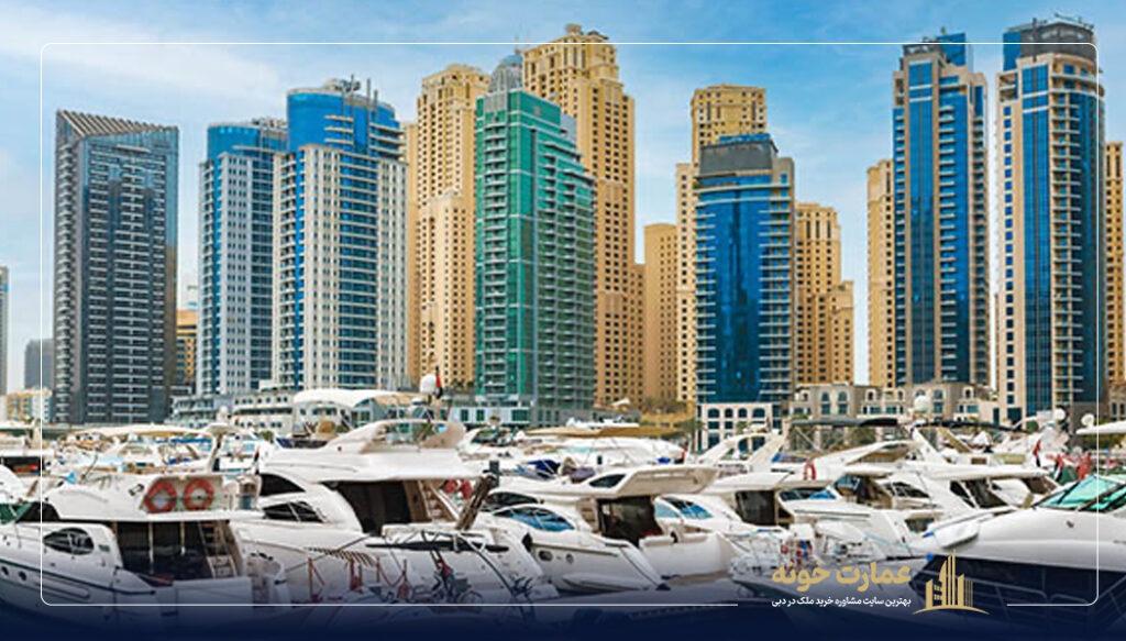 خرید اقساطی خانه در دبی با استفاده از وام مسکن در دبی