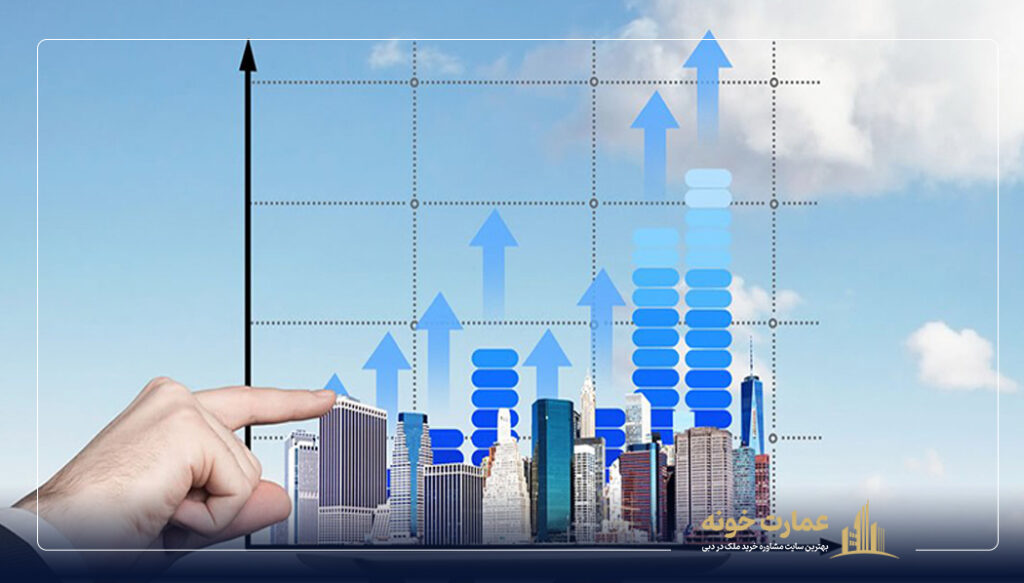 سود اجاره املاک در دبی سالانه بین ۵ تا ۷ درصد است