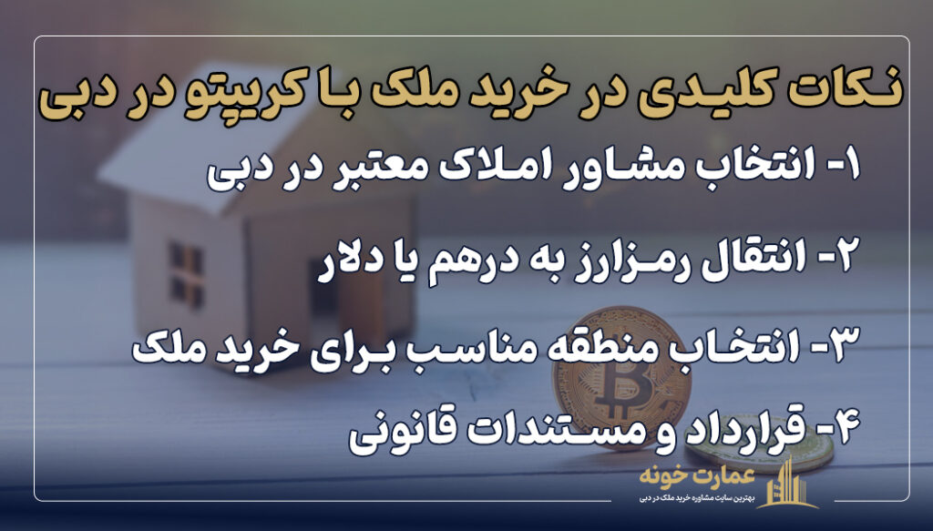 نکات کلیدی در خرید ملک با کریپتو در دبی
