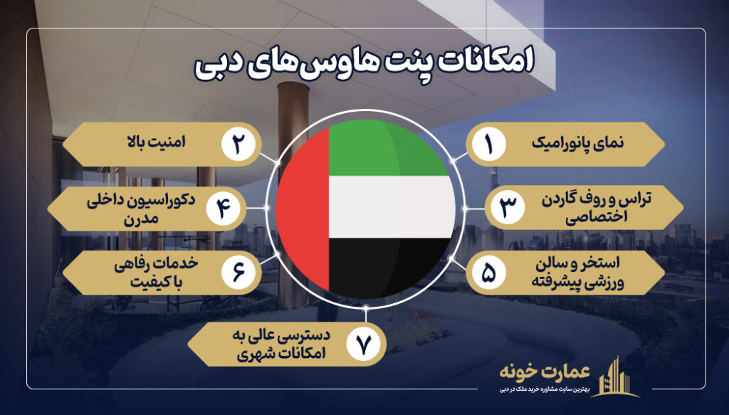 امکانات پنت هاوس های دبی