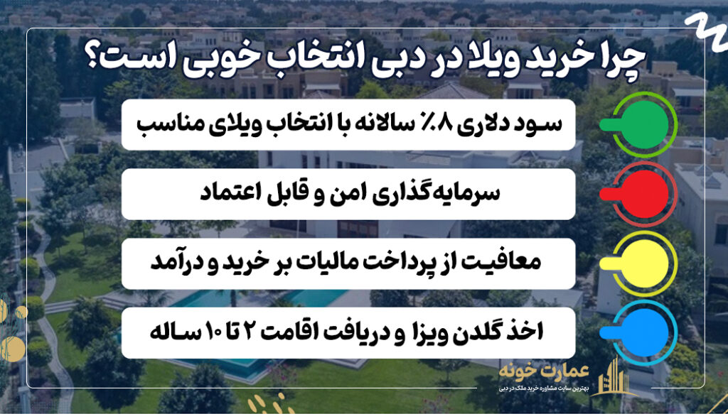 چرا خرید ویلا در دبی انتخاب خوبی است