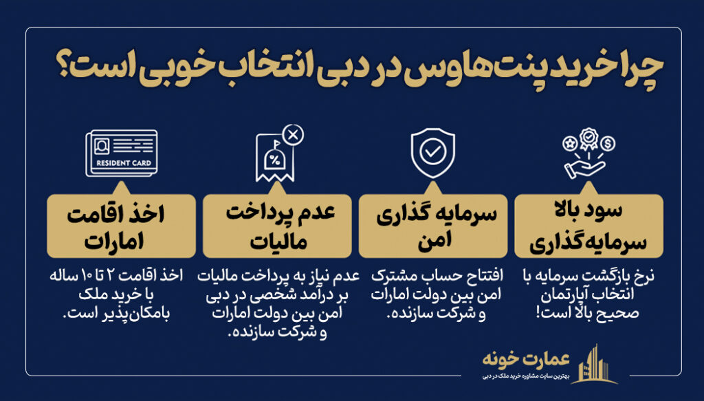 چرا خرید پنت هاوس در دبی انتخاب خوبی است؟