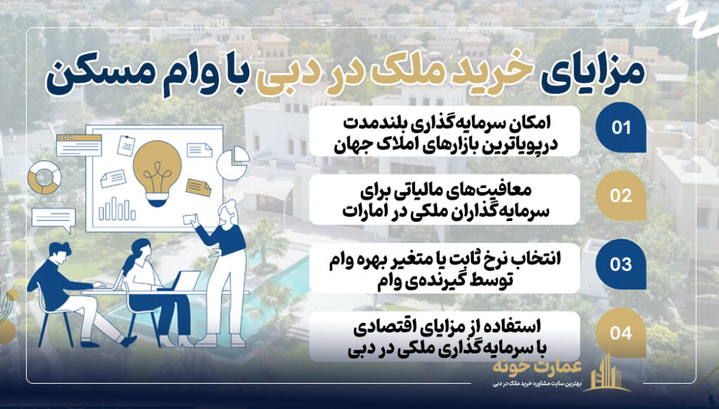 مزایای خرید ملک در دبی با وام مسکن