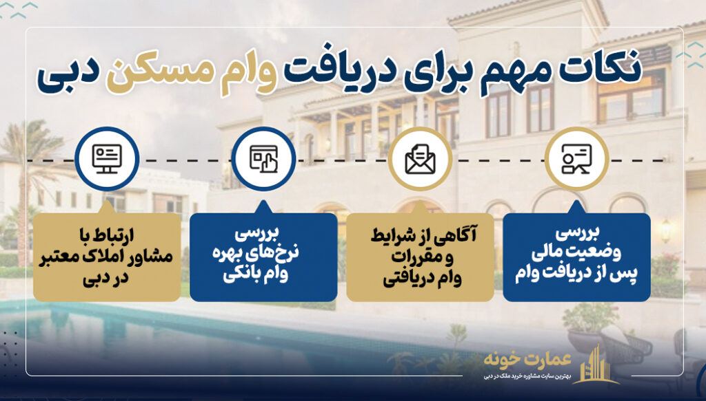 نکات مهم برای دریافت وام مسکن دبی