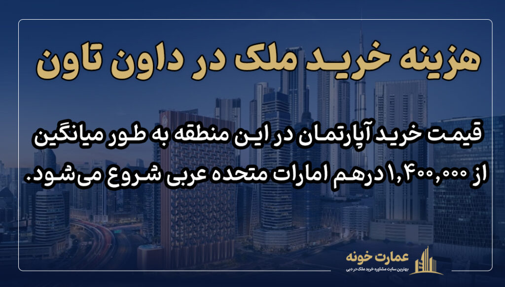 هزینه خرید ملک در داون تاون