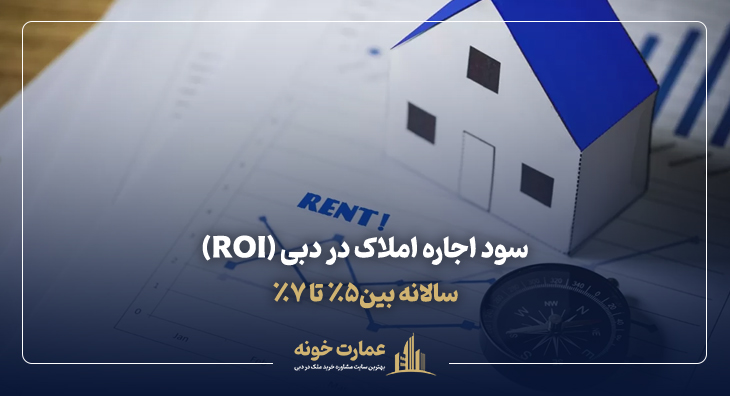 سود اجاره املاک در دبی (ROI)